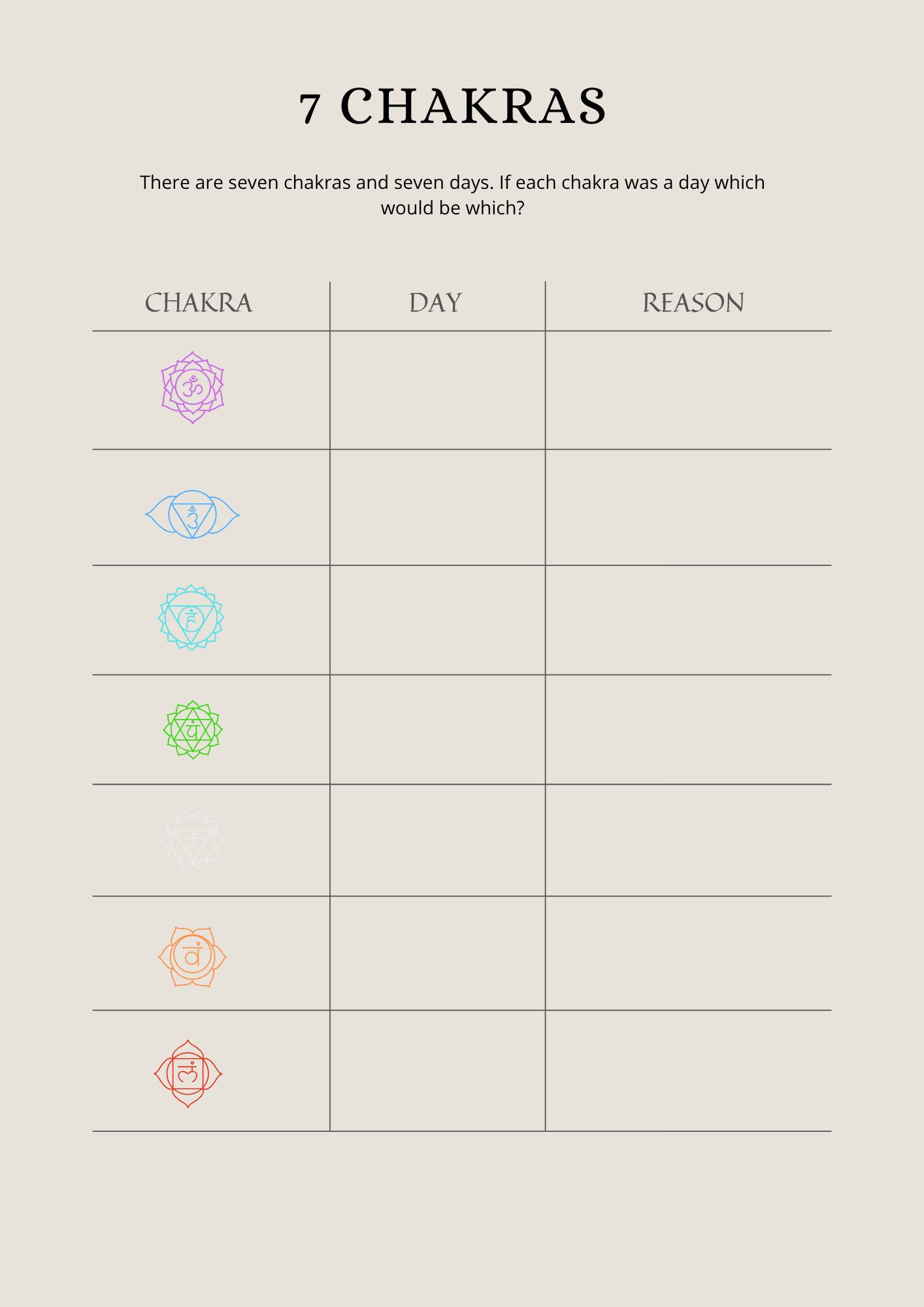 Spirituality and Awakening Journal - 57 Pages