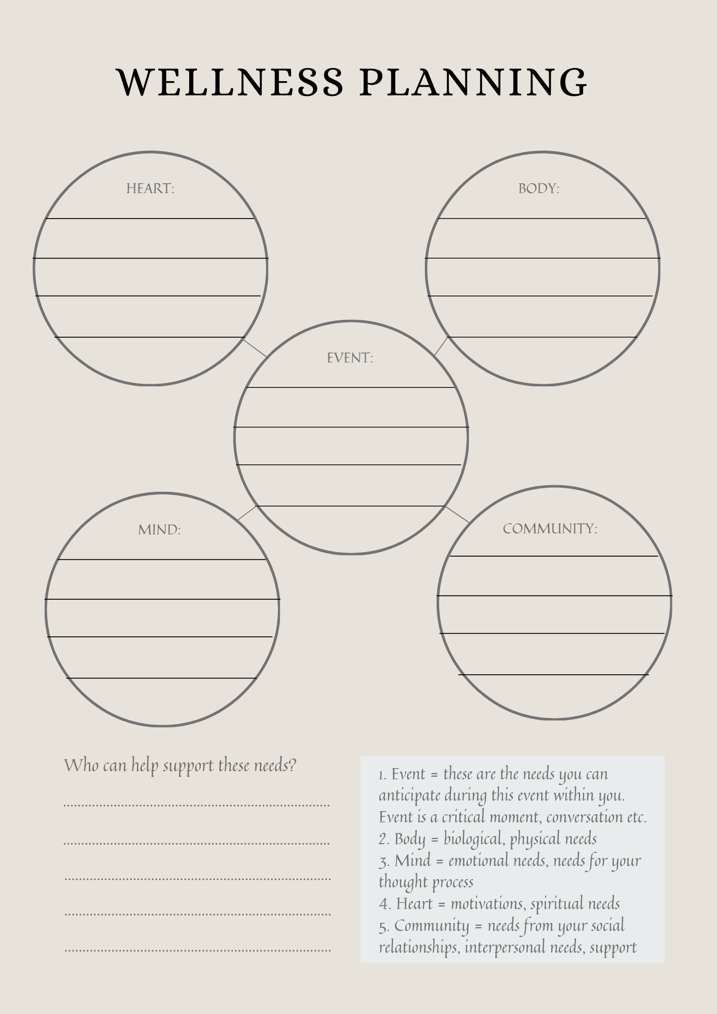 Spirituality and Awakening Journal - 57 Pages