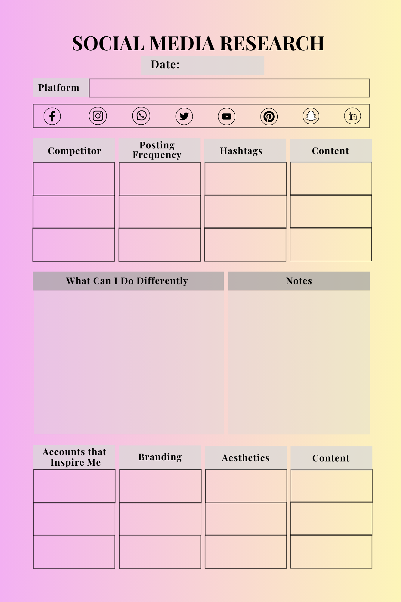 Social Media Planners Bundle - 135 Pages